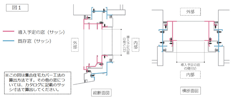 集合住宅をカバー工法で改修する場合の算出図