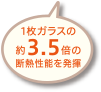 1枚ガラスの約3.5倍の断熱性能を発揮